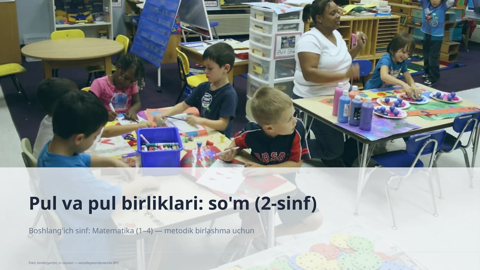 Pul va pul birliklari: so'm (2-sinf)