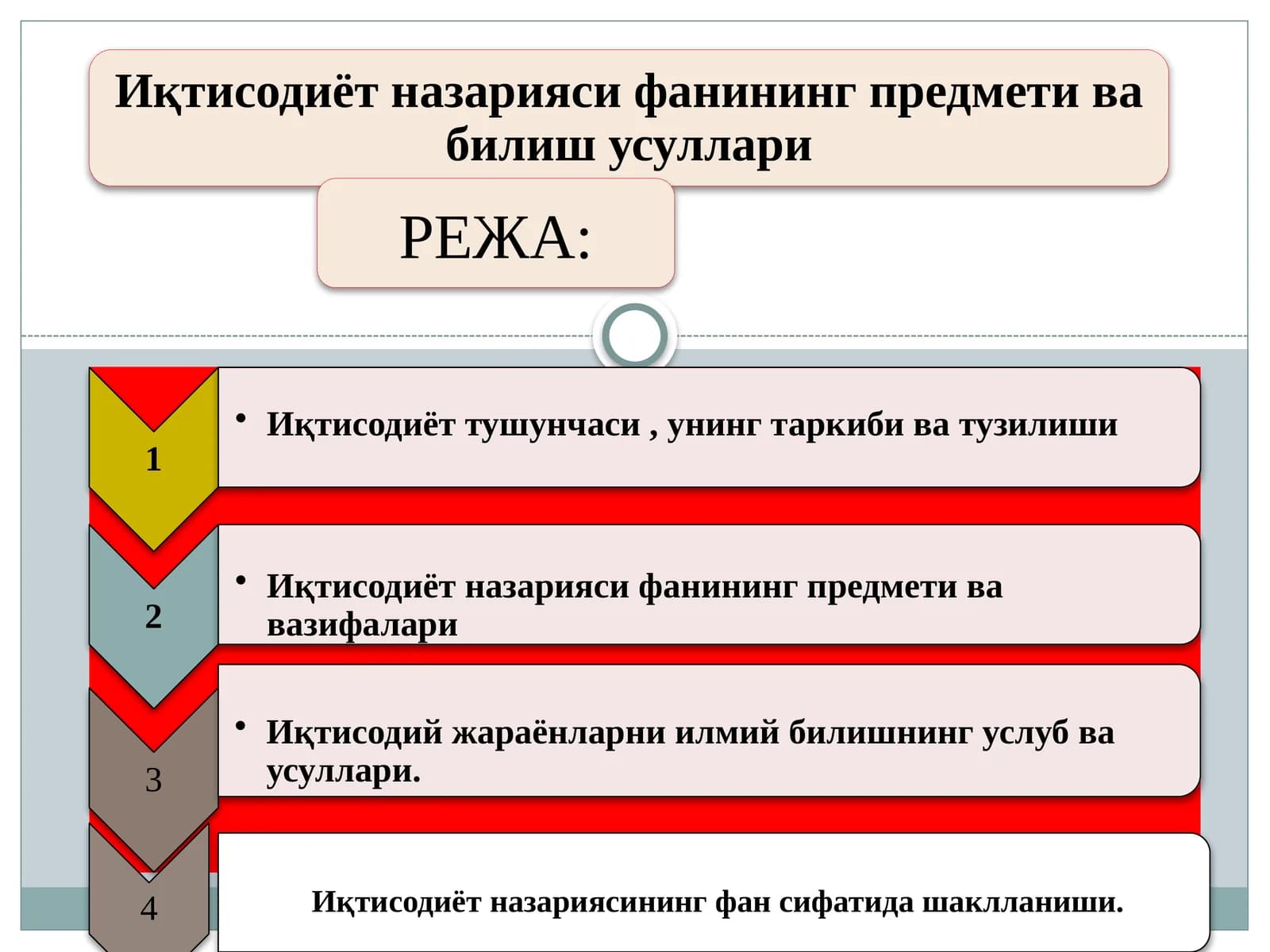 Iqtisodiyot nazariyasi fanining predmeti va bilish usullari