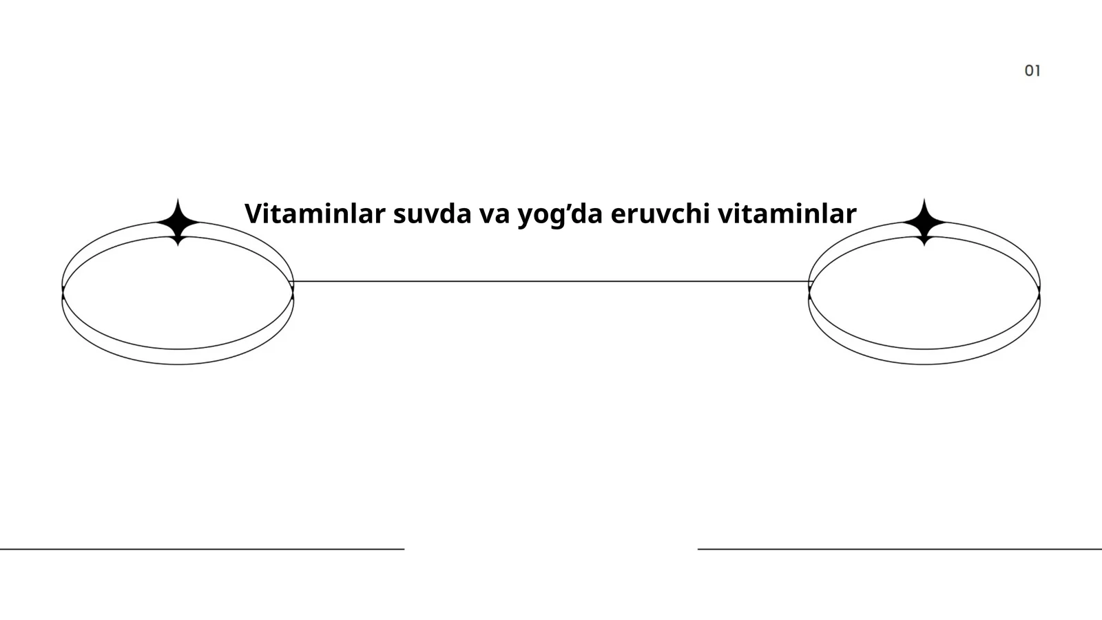 Vitaminlar suvda va yog’da eruvchi vitaminlar