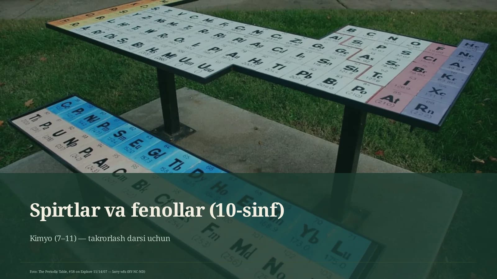 Spirtlar va fenollar (10-sinf)