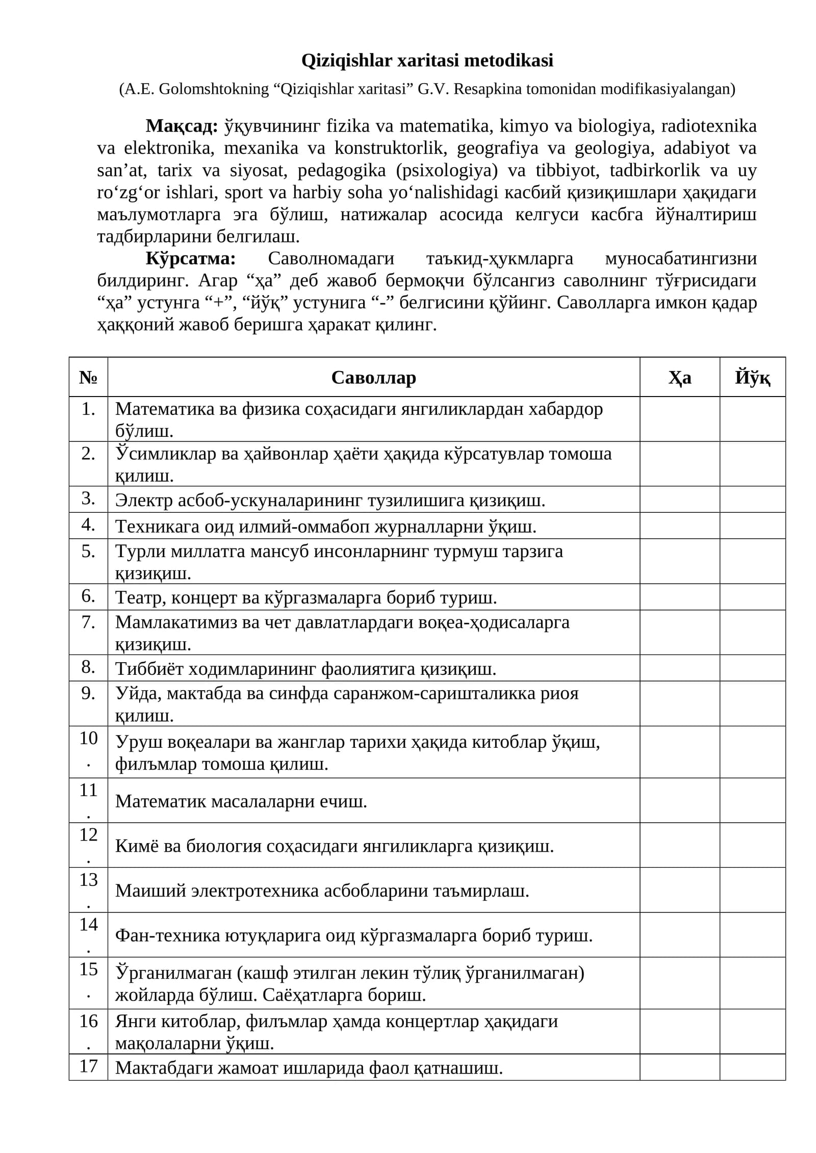 Qiziqishlar xaritasi metodikasi