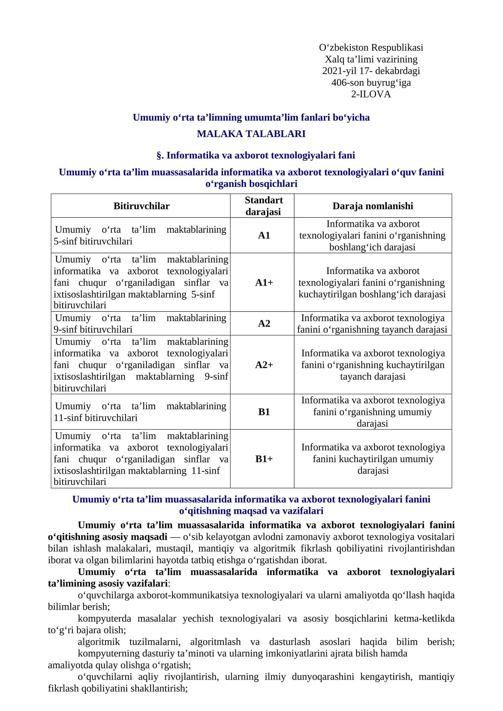 MALAKA TALABLARI - Informatika va axborot texnologiyalari fanini o‘rganish bosqichlari