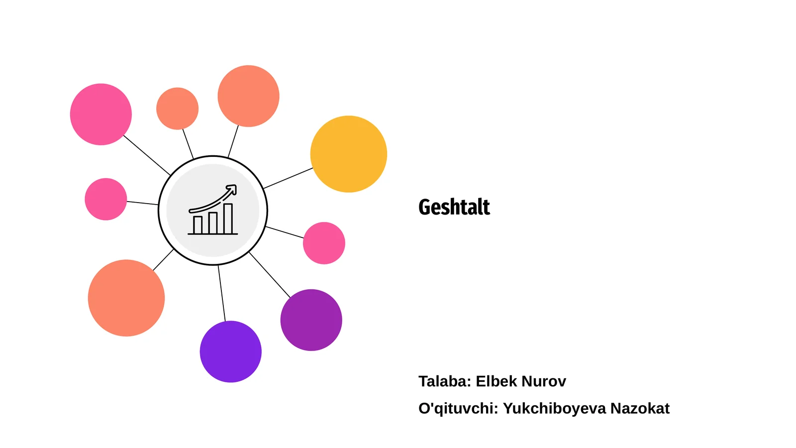 Geshtalt