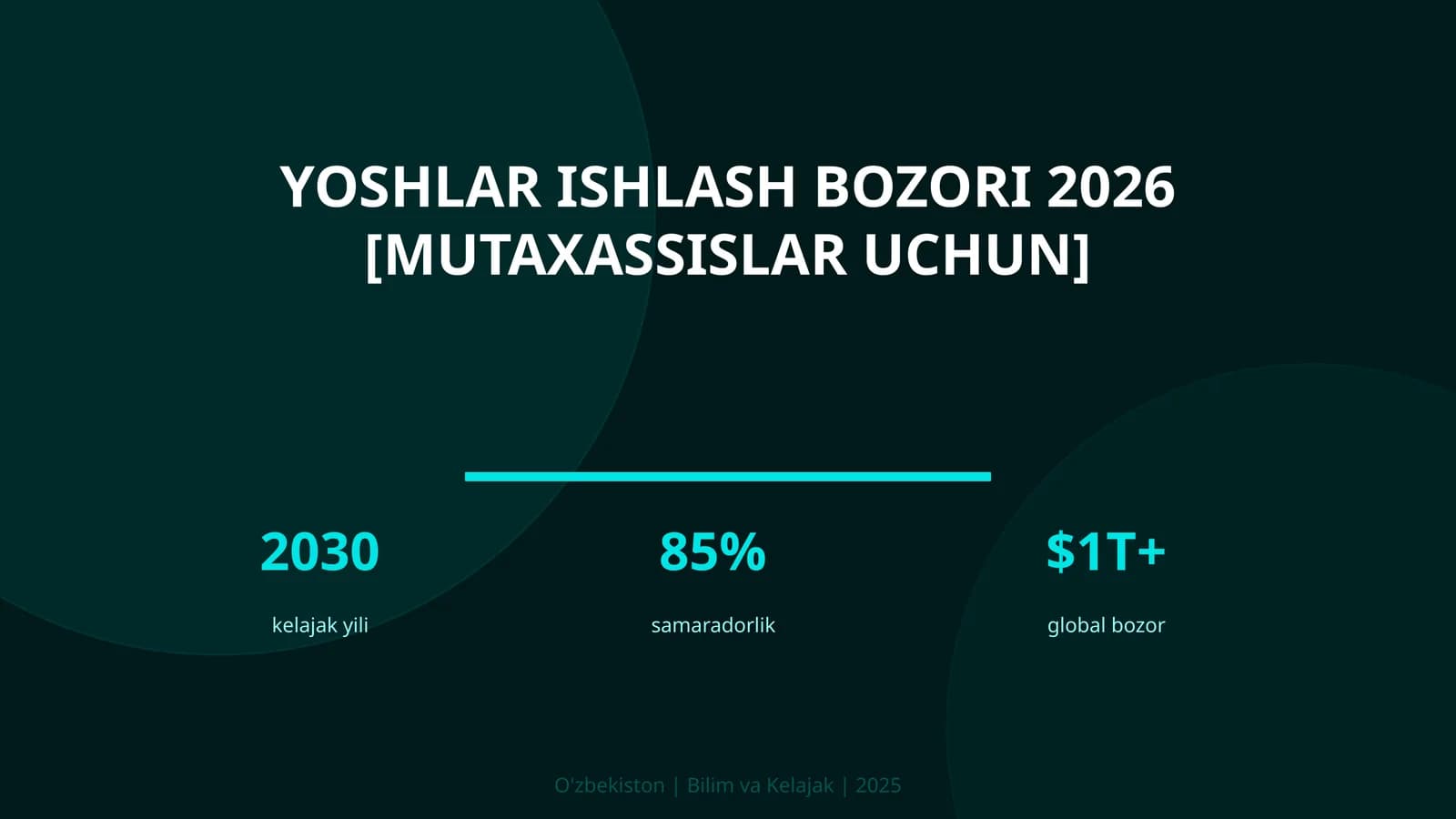 Yoshlar ishlash bozori 2026 [mutaxassislar uchun]