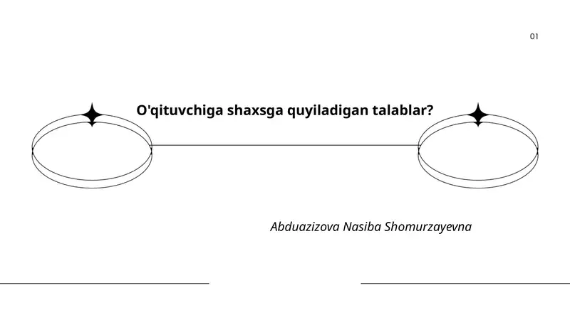 O'qituvchiga shaxsga quyiladigan talablar?