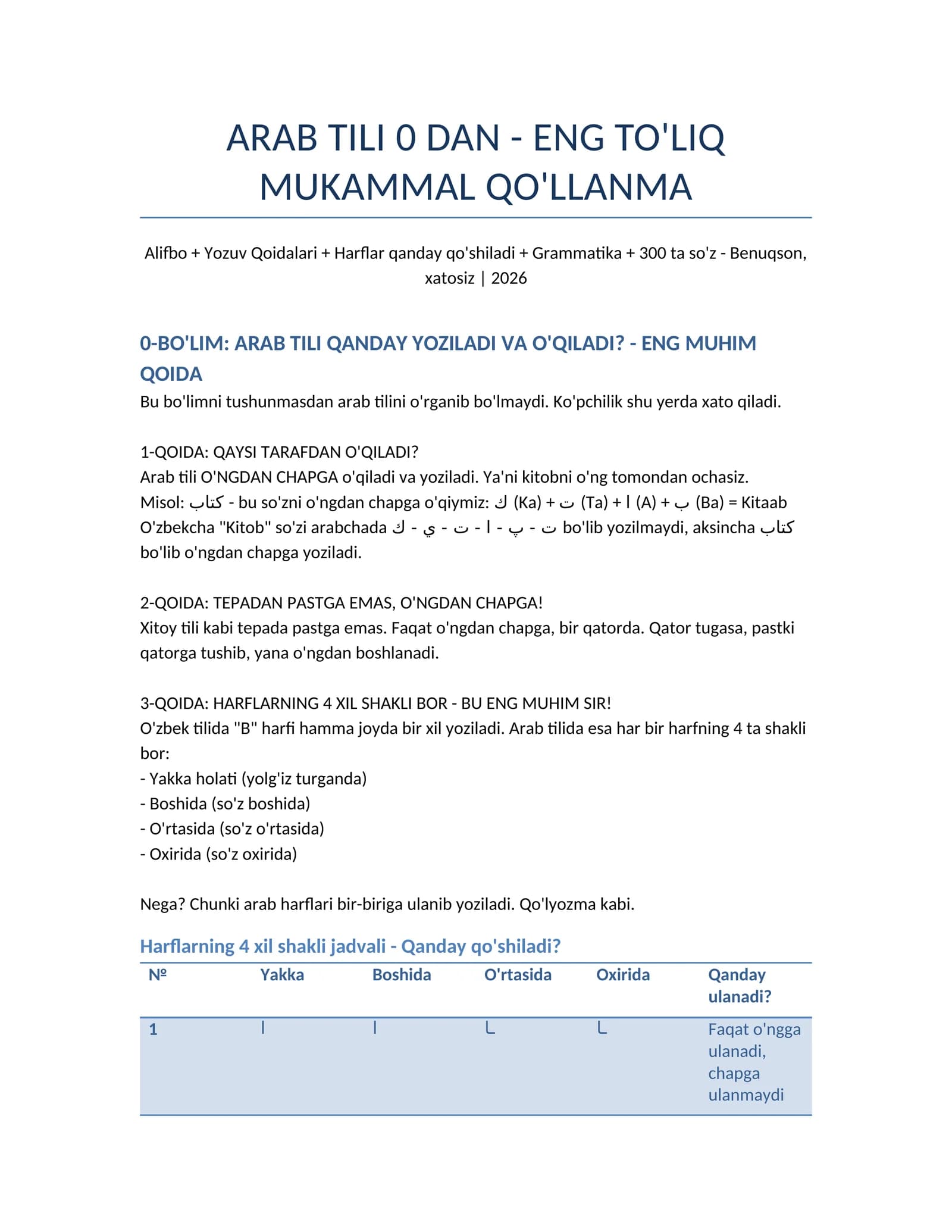 ARAB TILI 0 DAN - ENG TO'LIQ MUKAMMAL QO'LLANMA