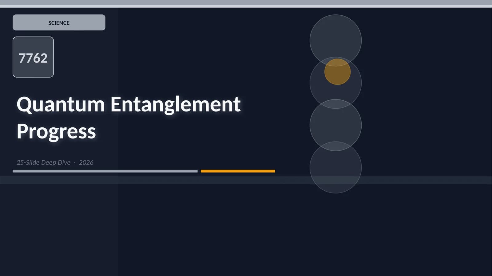 Quantum Entanglement Progress