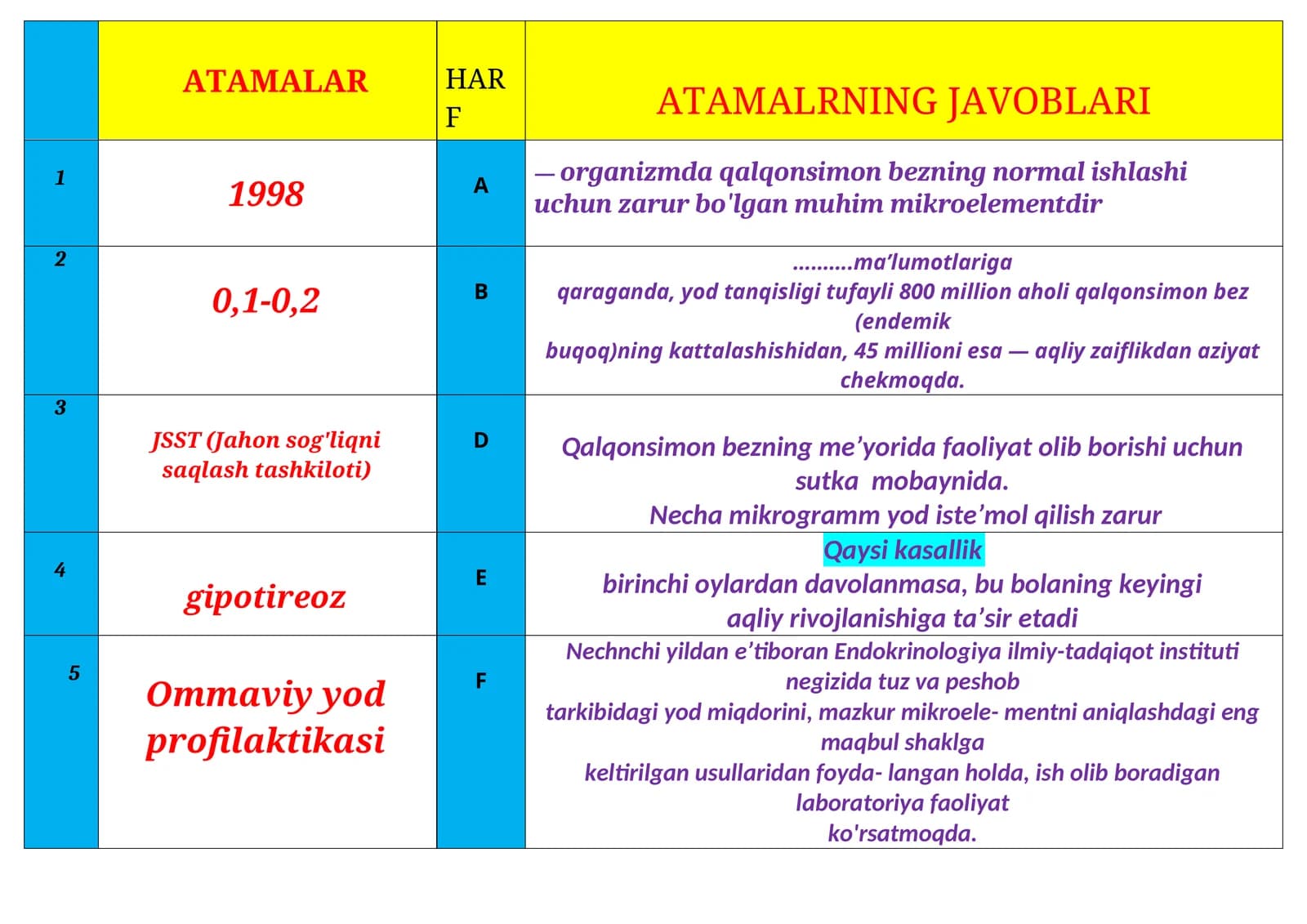 ATAMALAR