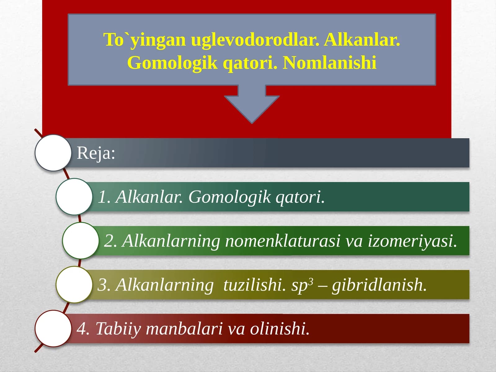Organik birikmalarining tuzilish formulalari