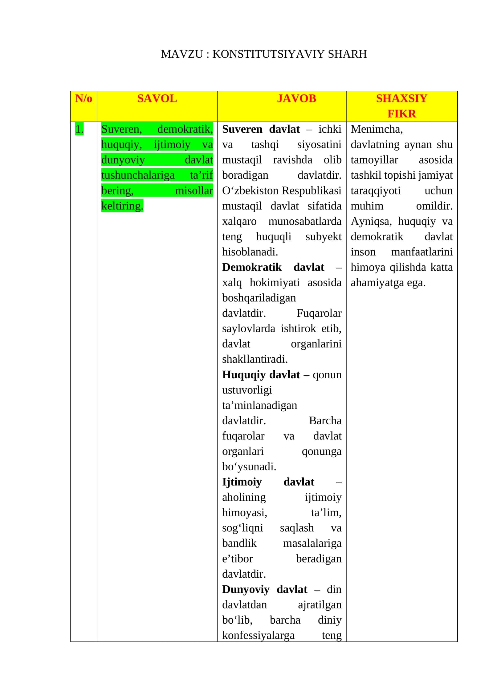 KONSTITUTSIYAVIY SHARH