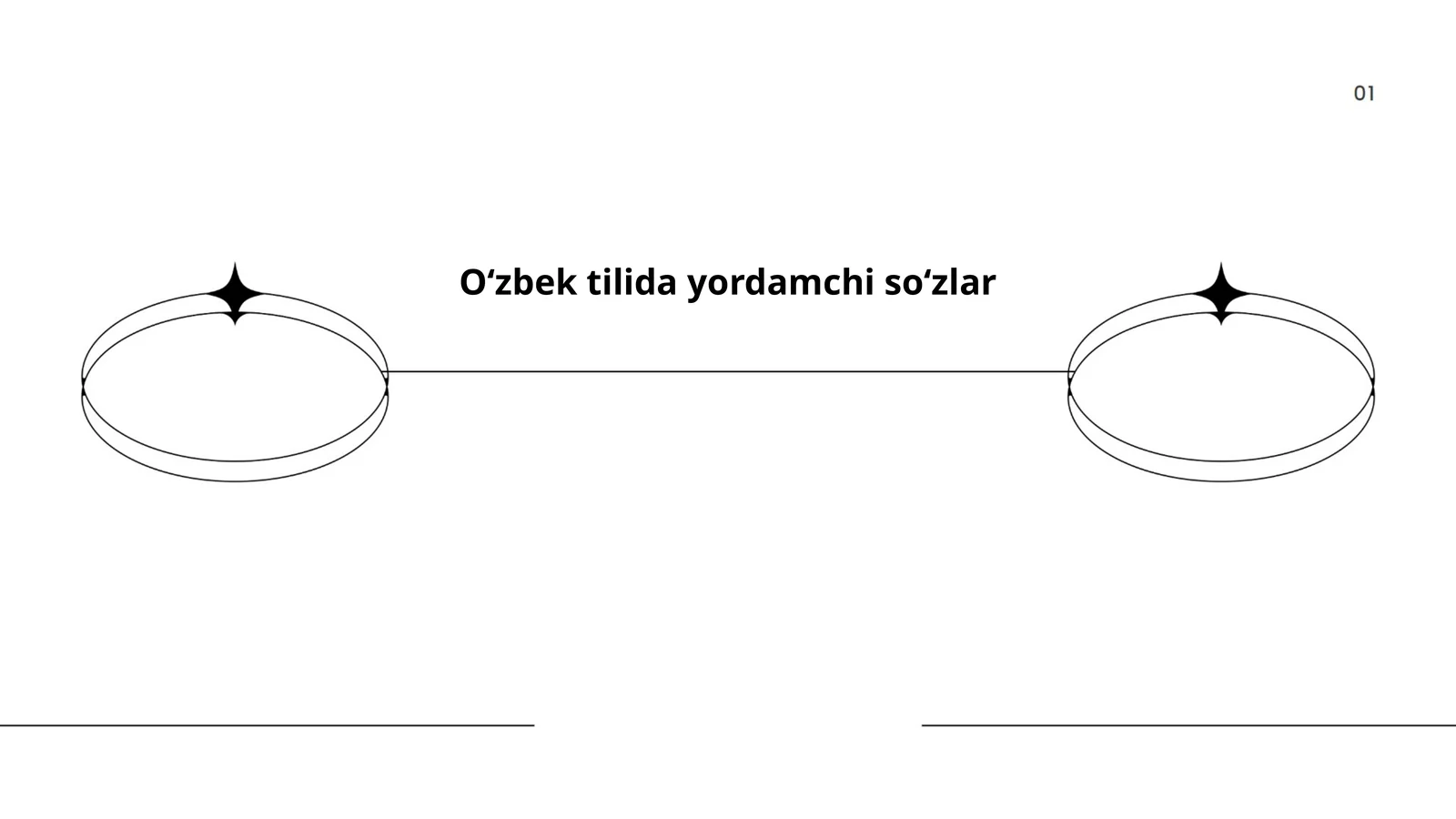 Modal so'zlar