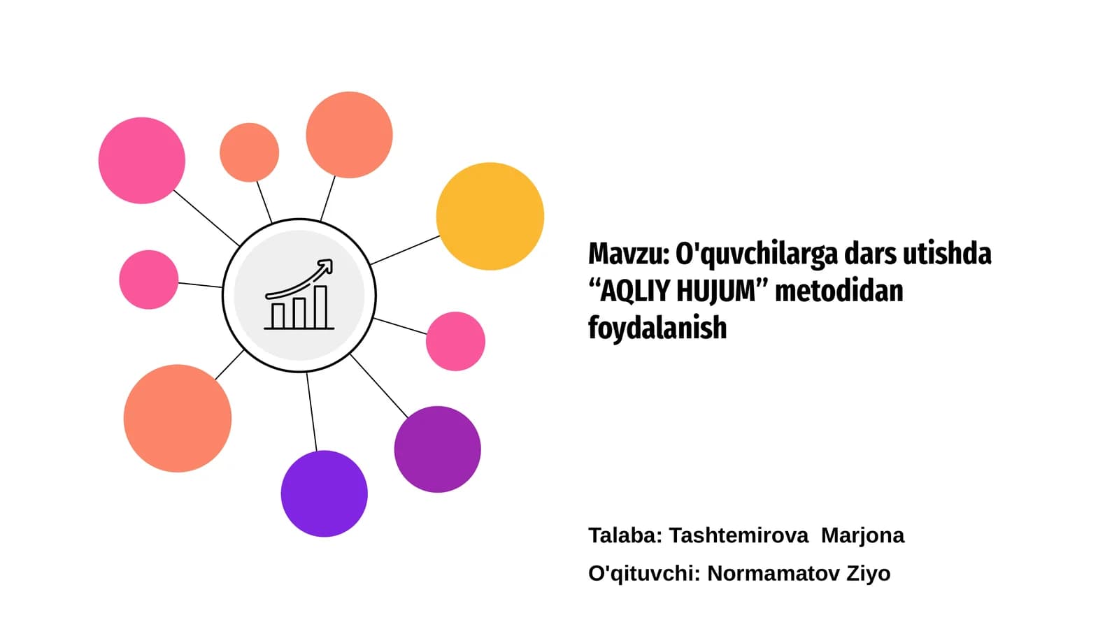 O'quvchilarga dars utishda “AQLIY HUJUM” metodidan foydalanish
