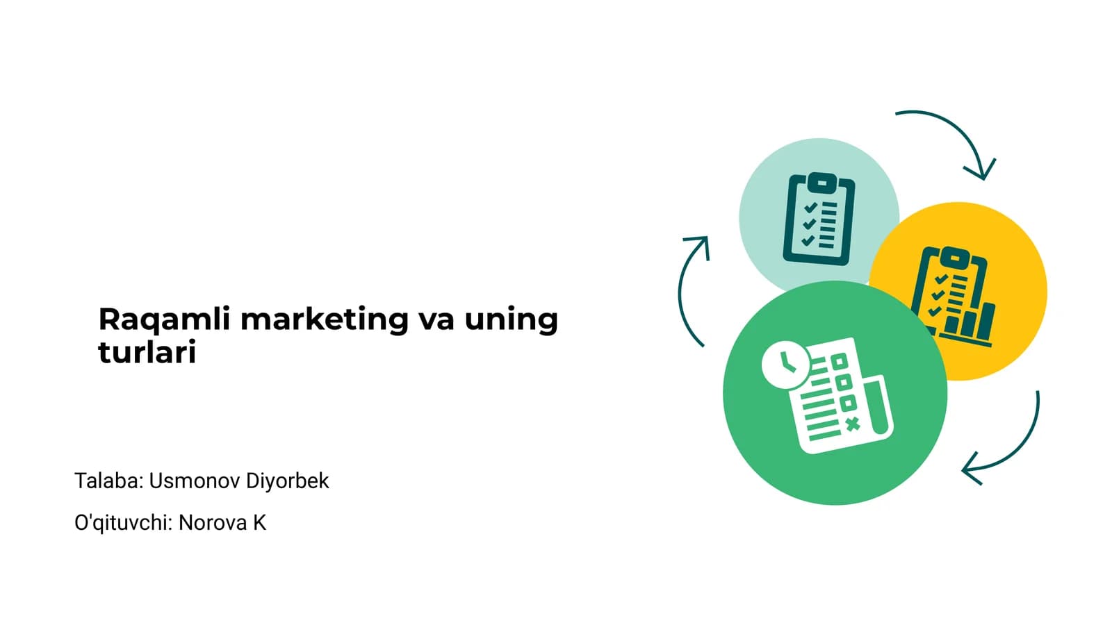 Raqamli Marketing va uning turlari
