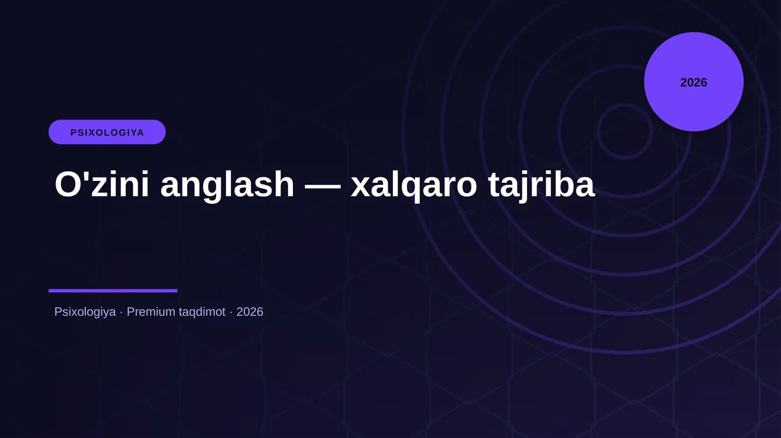 O'zini anglash — xalqaro tajriba