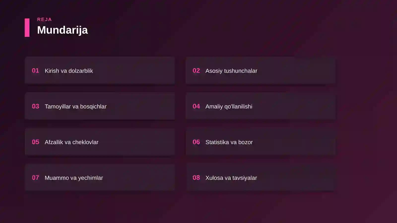 Kontent marketing — asoslari