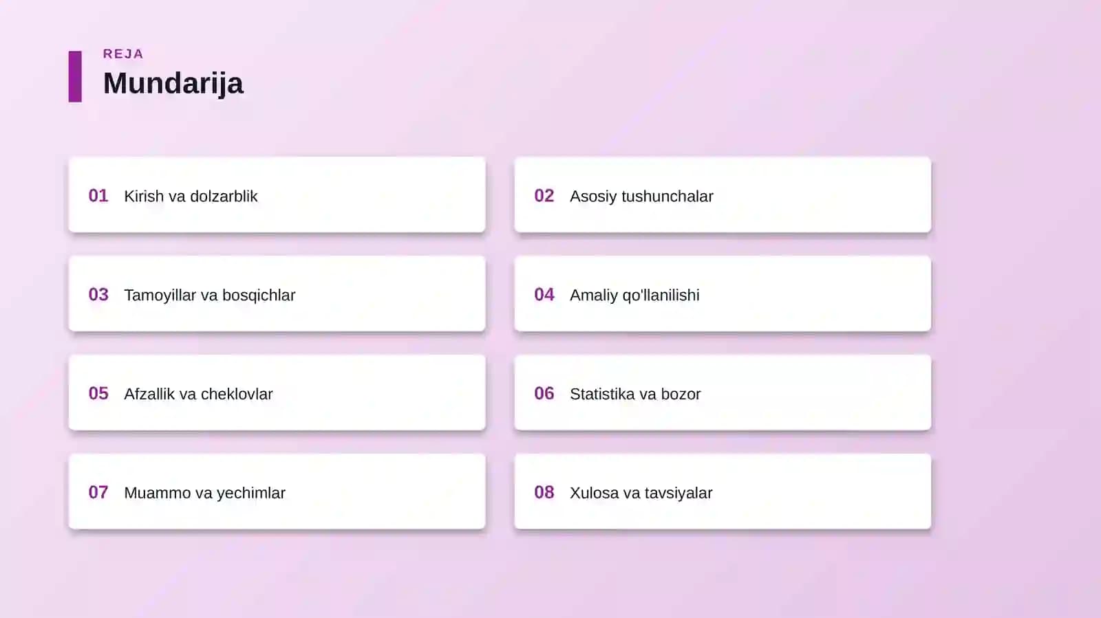 Personal brend — xatolar va yechimlar