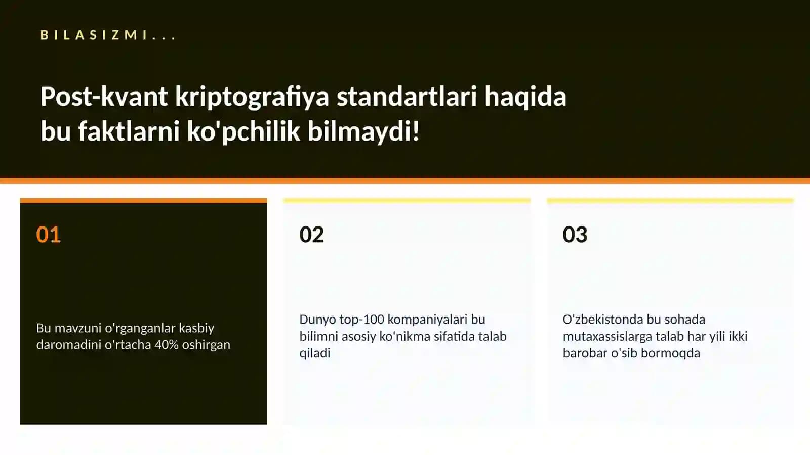 Post-kvant kriptografiya standartlari