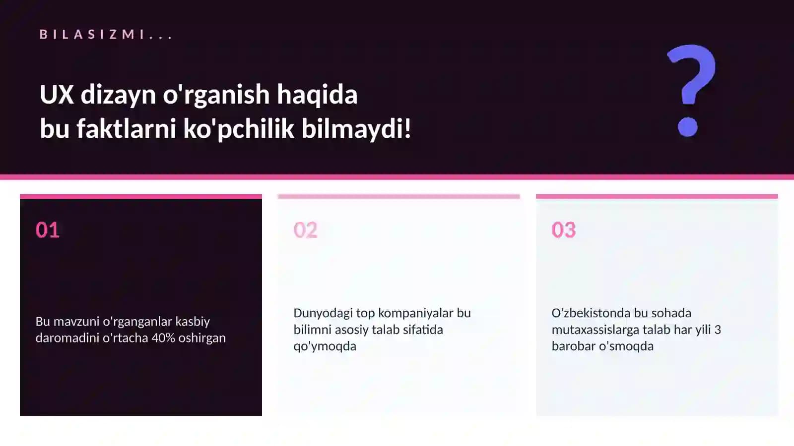 UX dizayn o'rganish