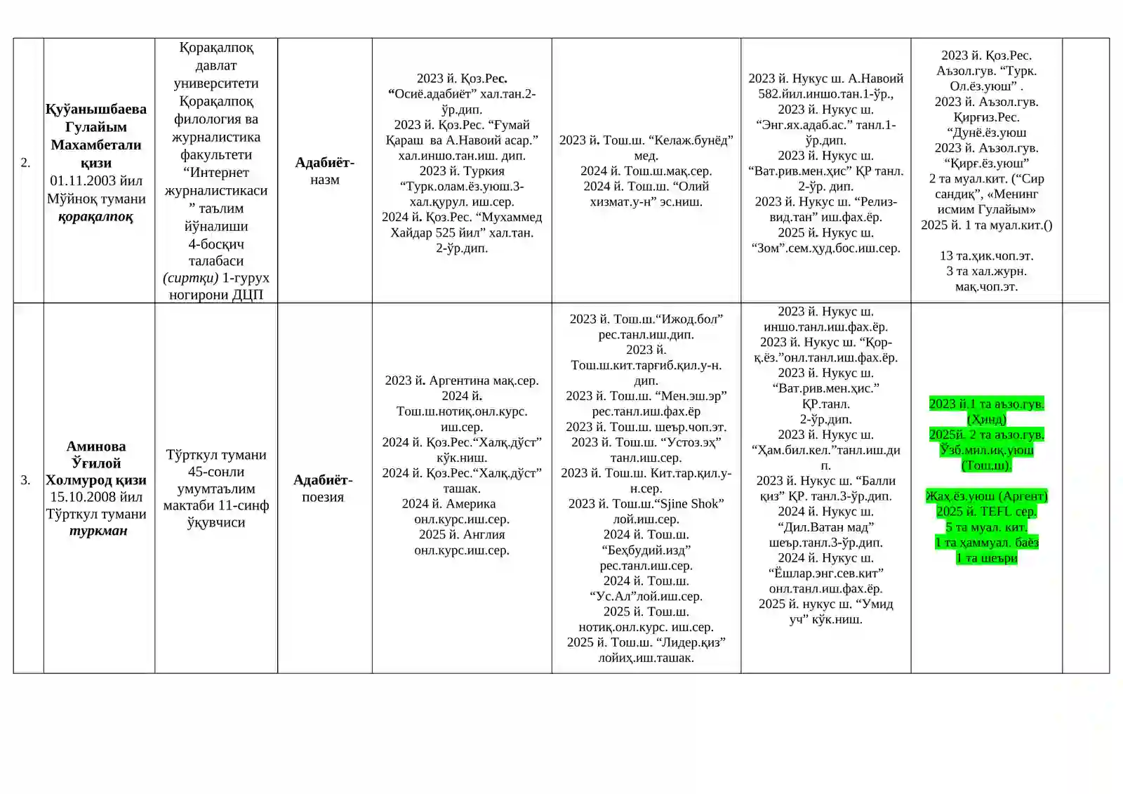 Product slide 2