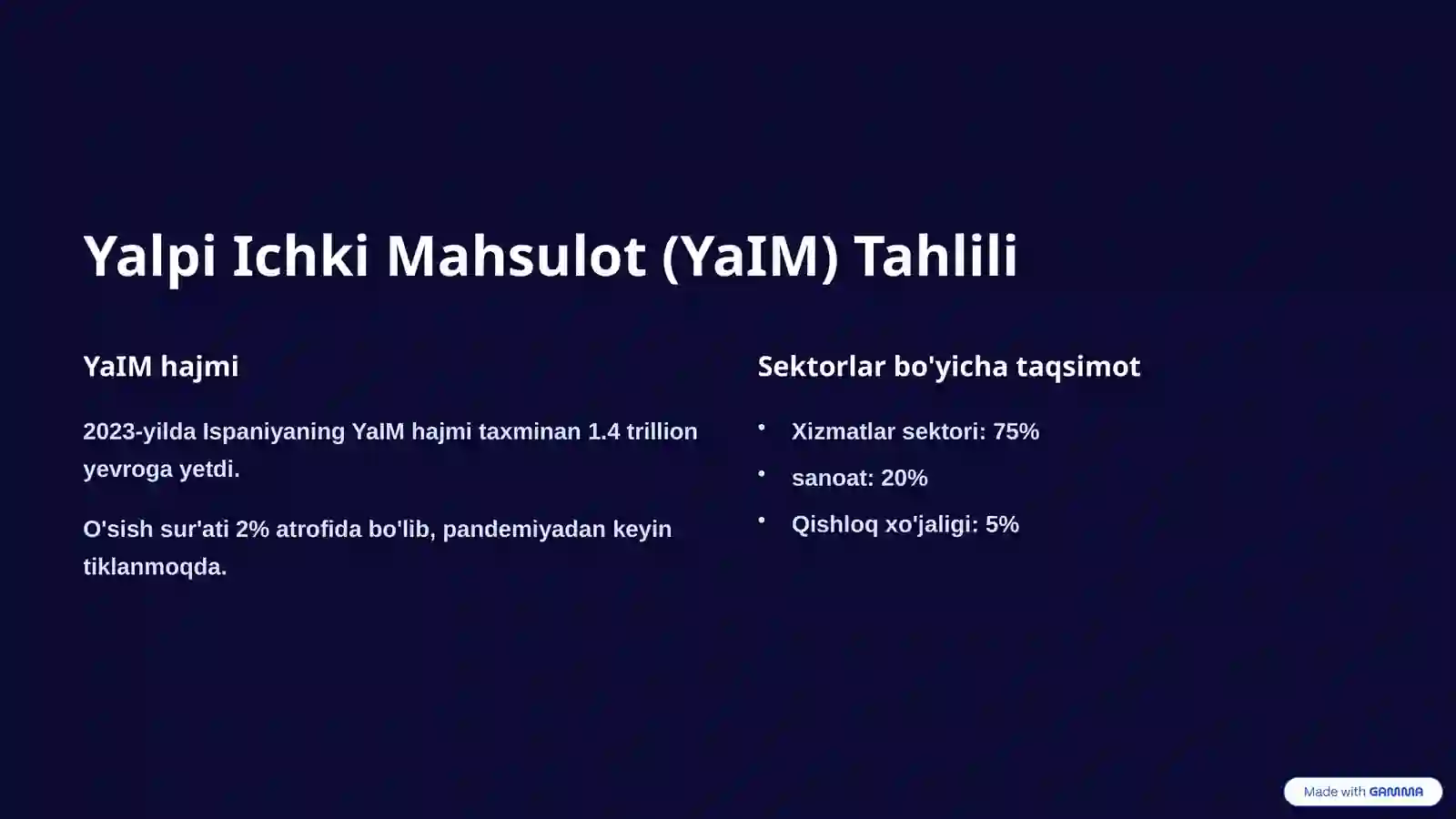 Product slide 2