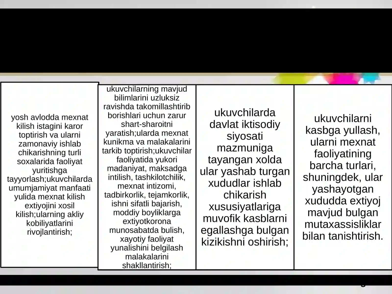 Product slide 3