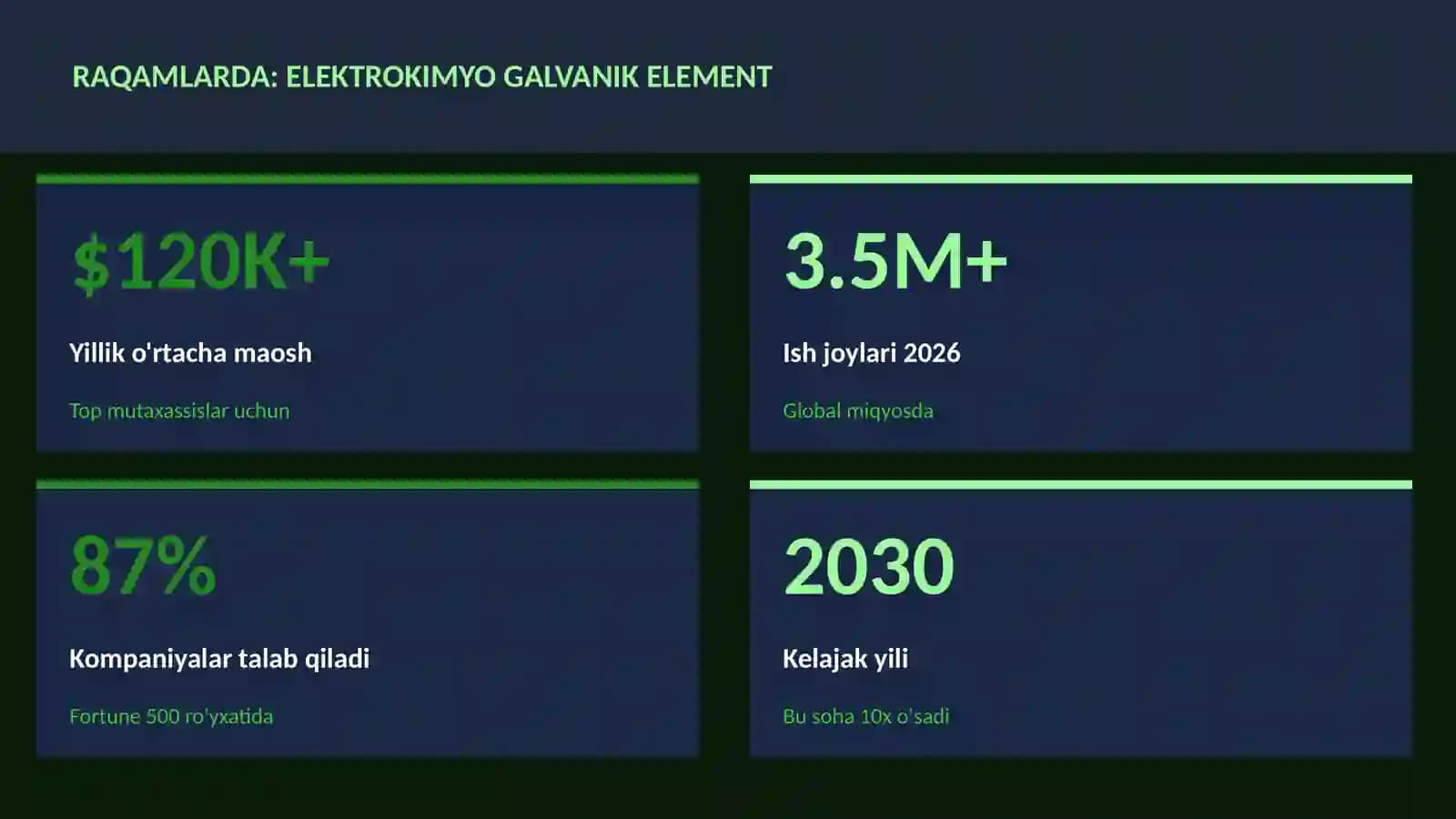 Elektrokimyo galvanik element