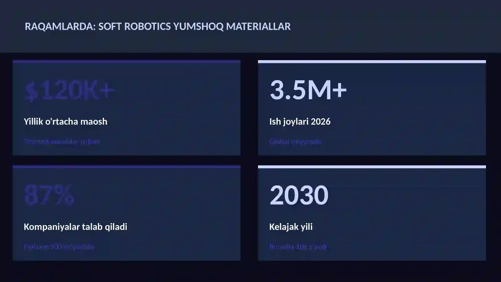 ROBOTOTEXNIKA VA AVTOMATLASHTI