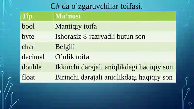 Product slide 3