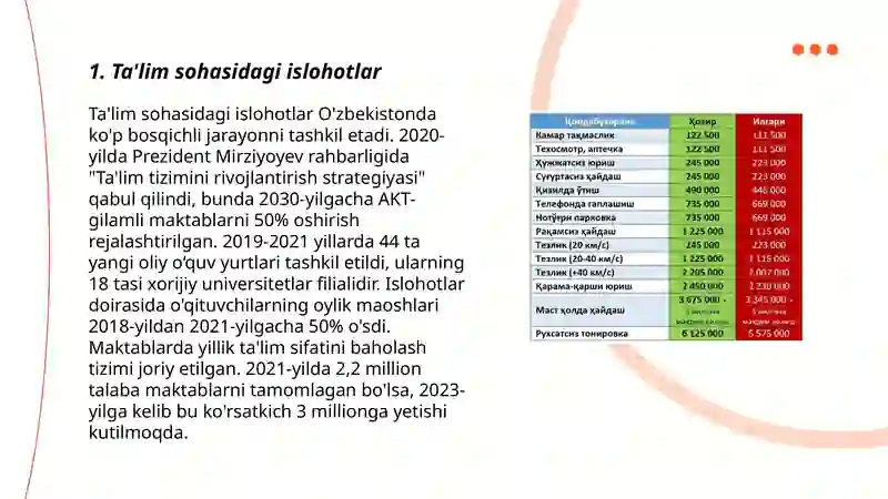 Product slide 3