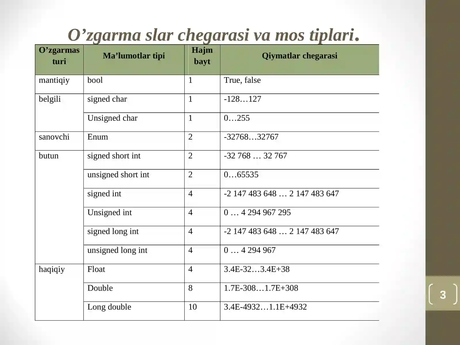Product slide 3