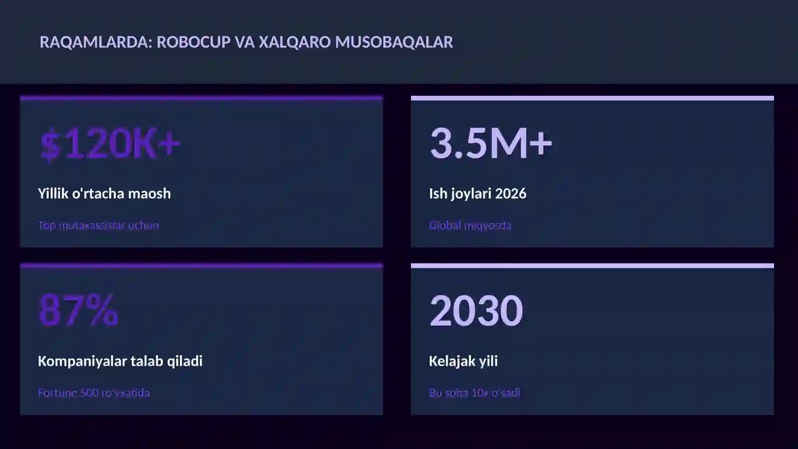 ROBOTOTEXNIKA VA AVTOMATLASHTI