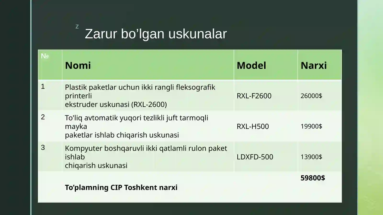 Product slide 3