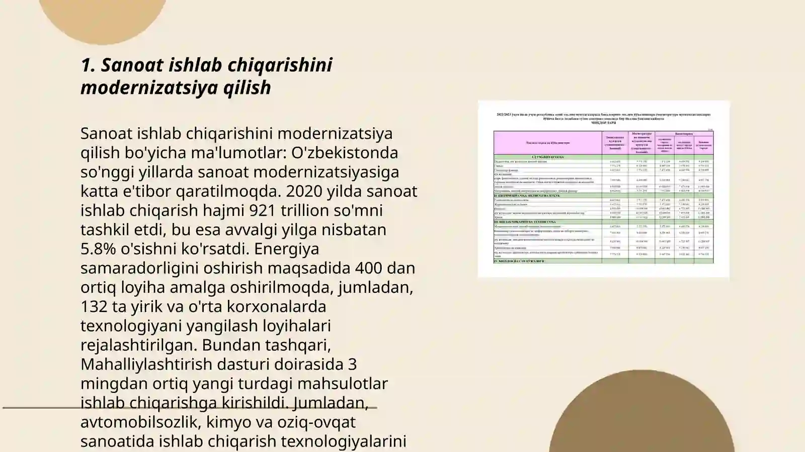 Product slide 3