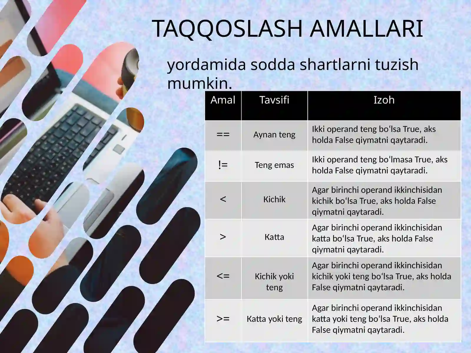 Product slide 3