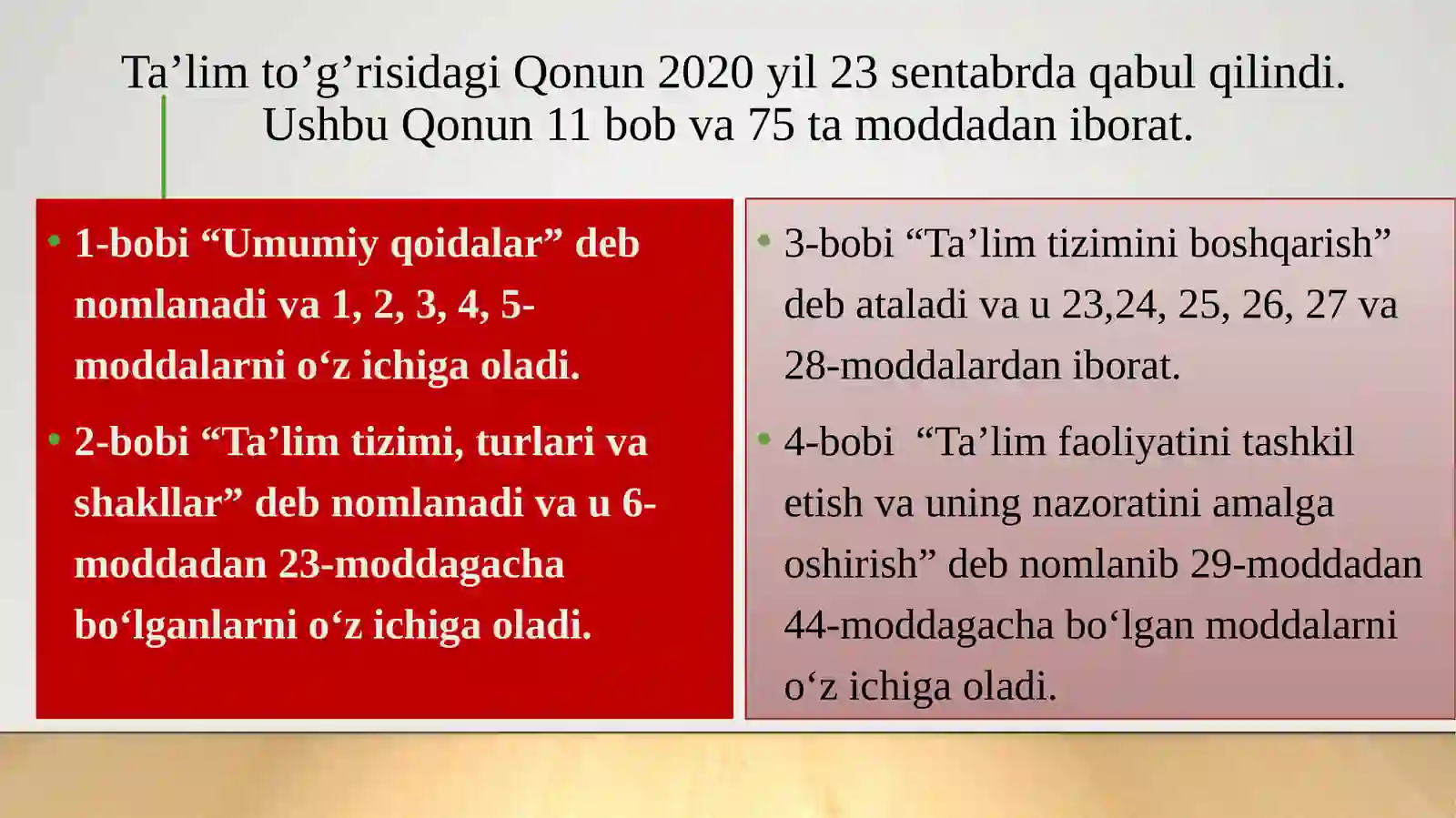 Product slide 3