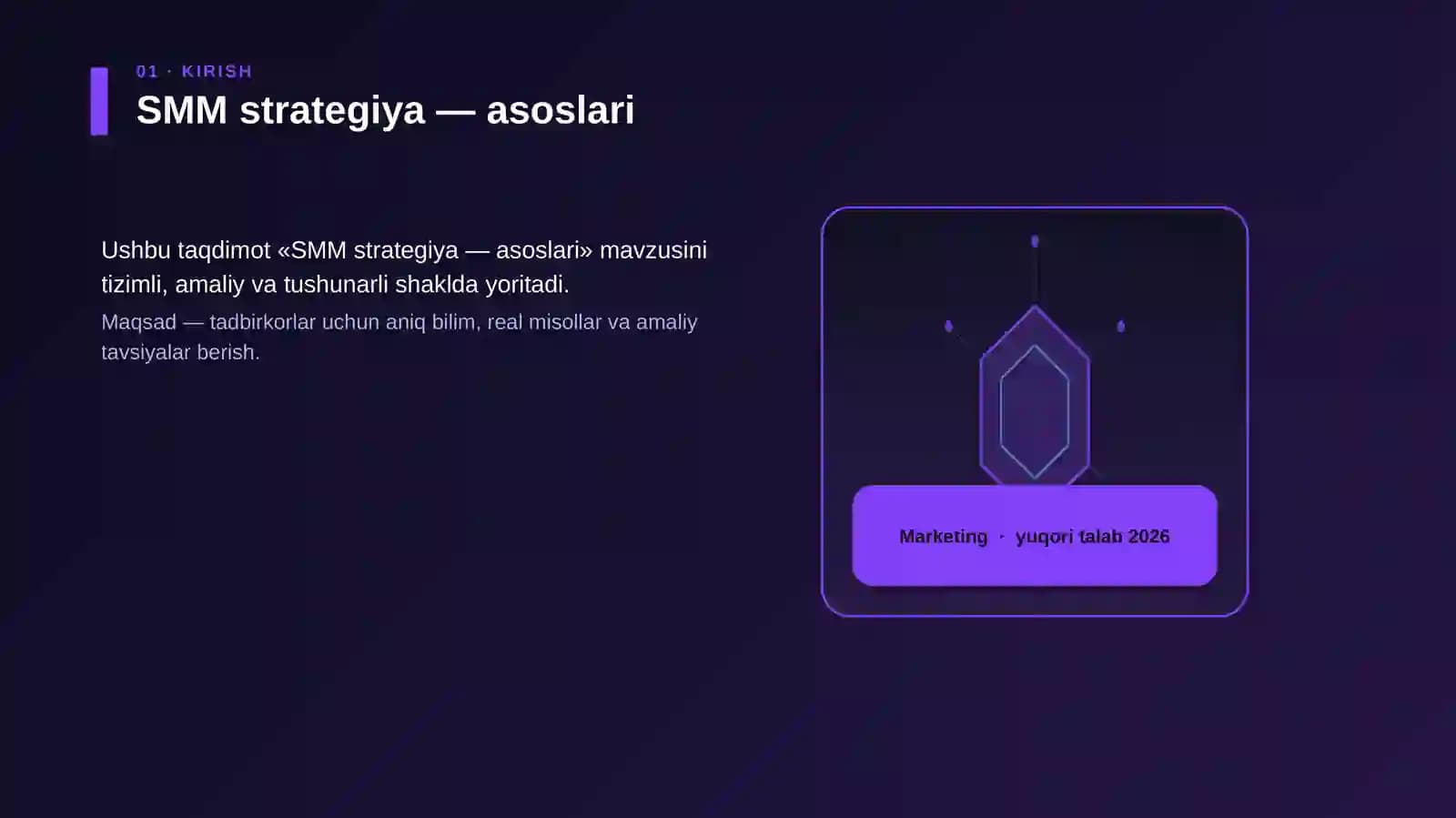 SMM strategiya — asoslari