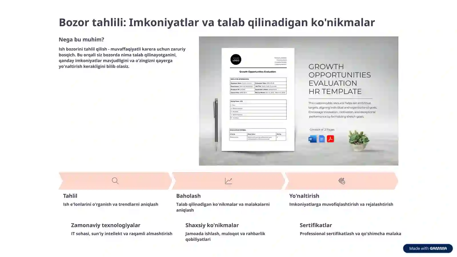 Product slide 4