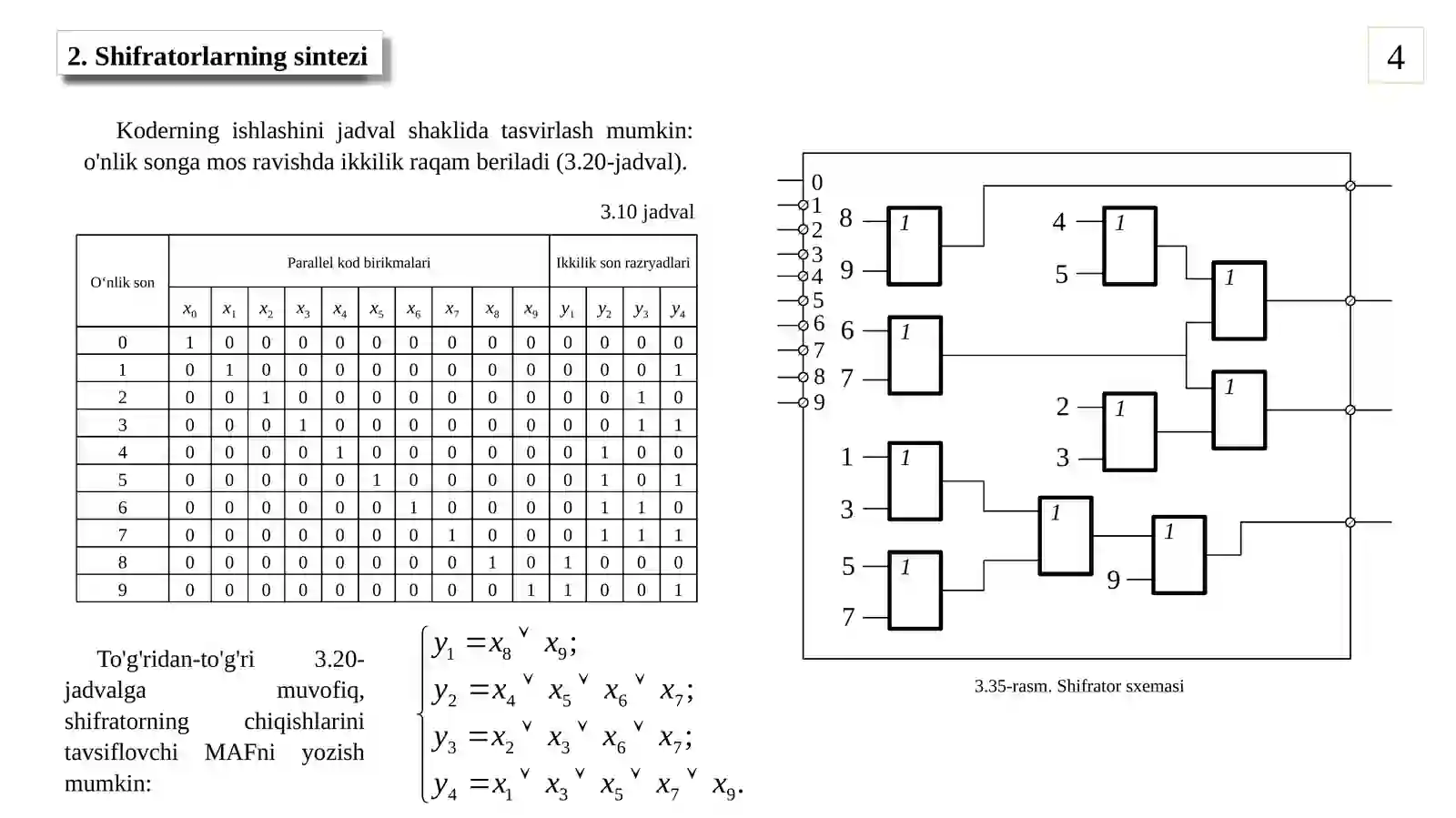 Product slide 4