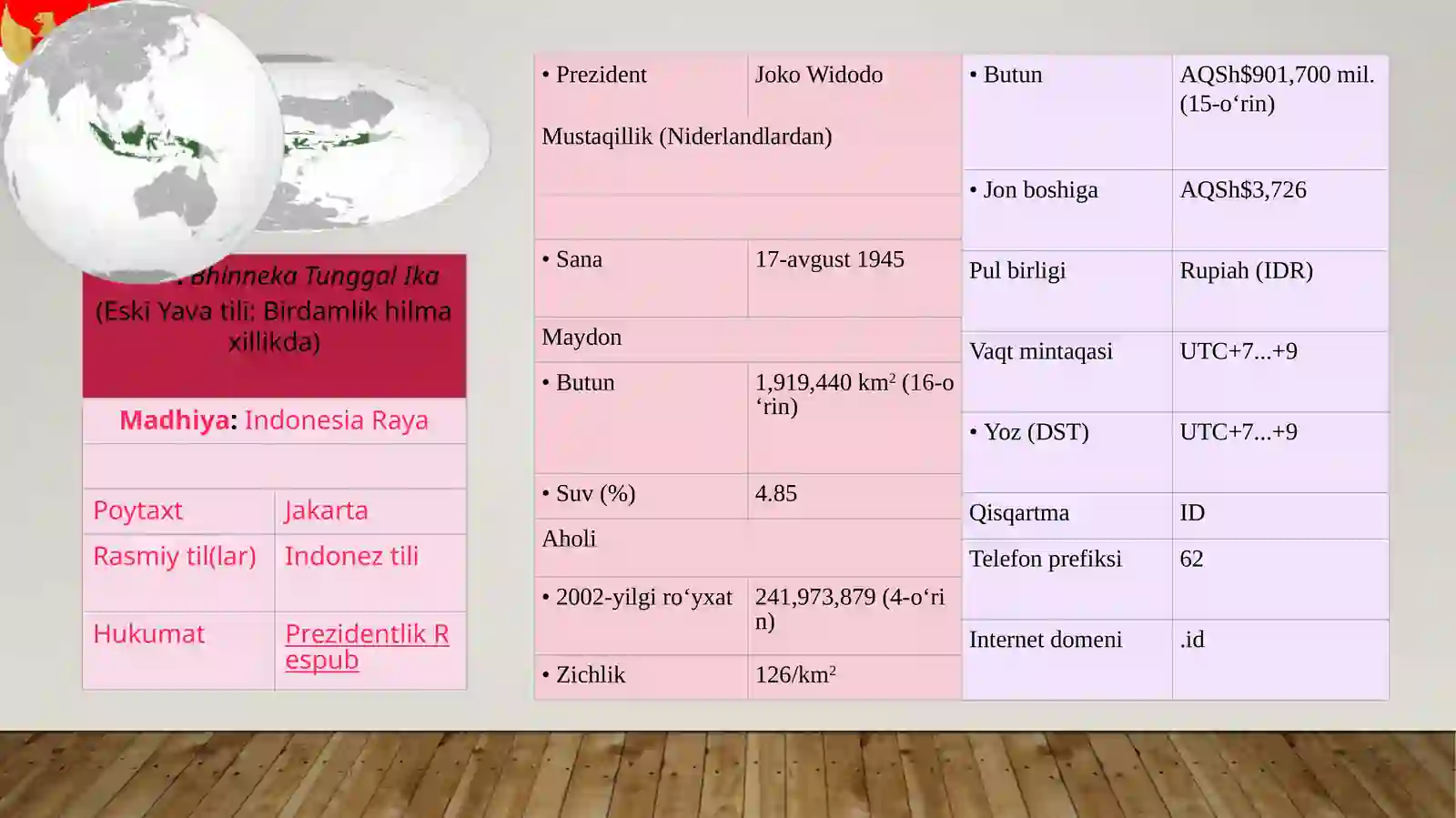 Product slide 4