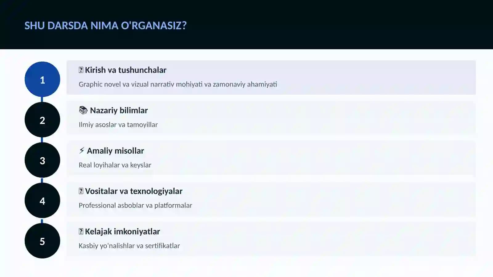 ADABIYOT VA YOZUV
