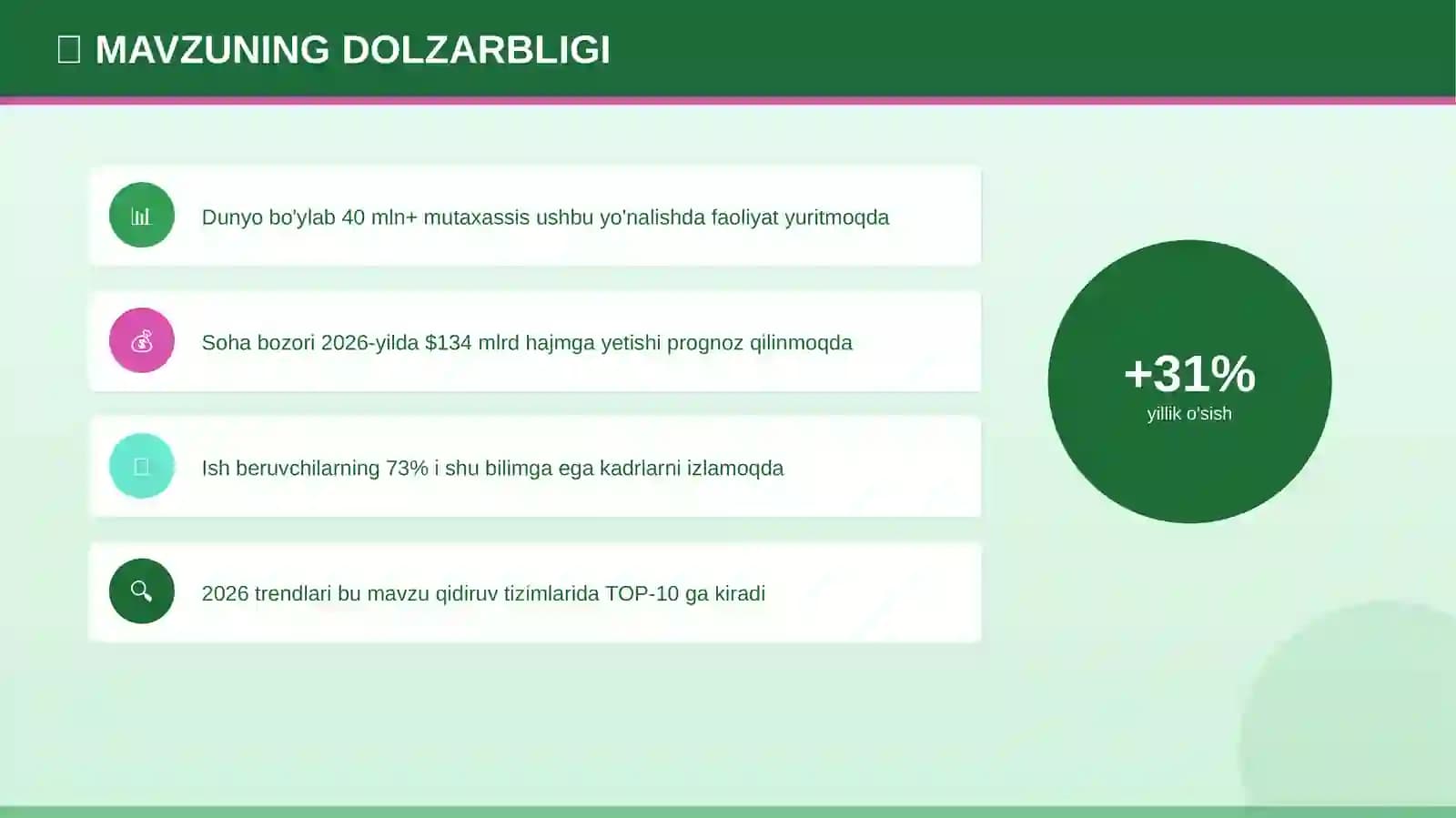 TEATR SAN'ATI: Zamonaviy yondashuvlar - 2026