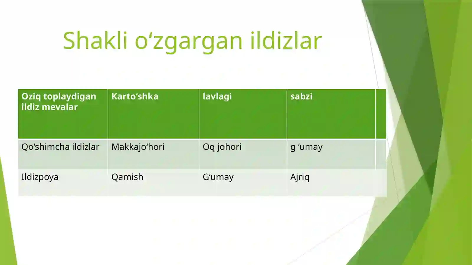 Product slide 4