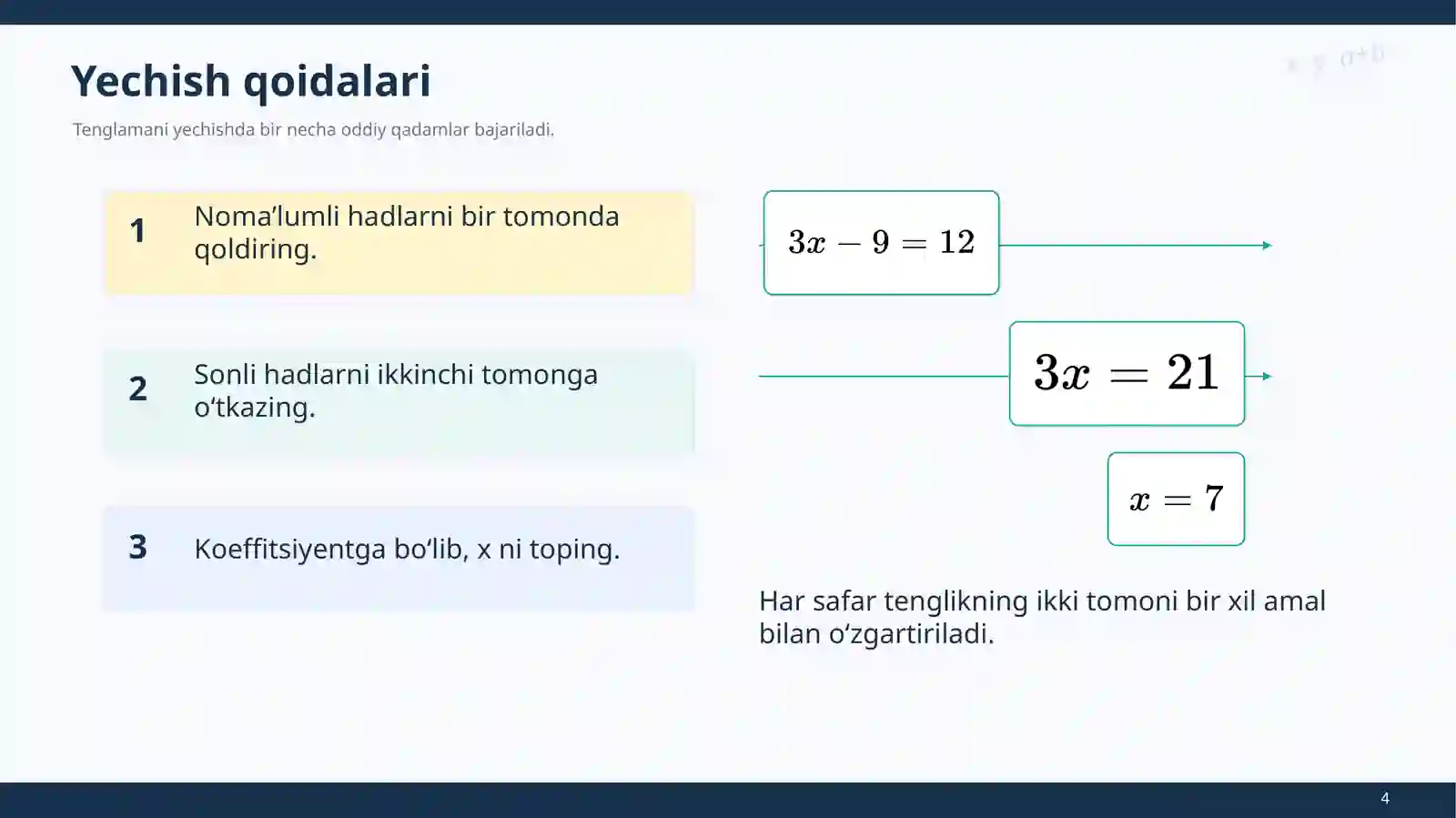 Product slide 4