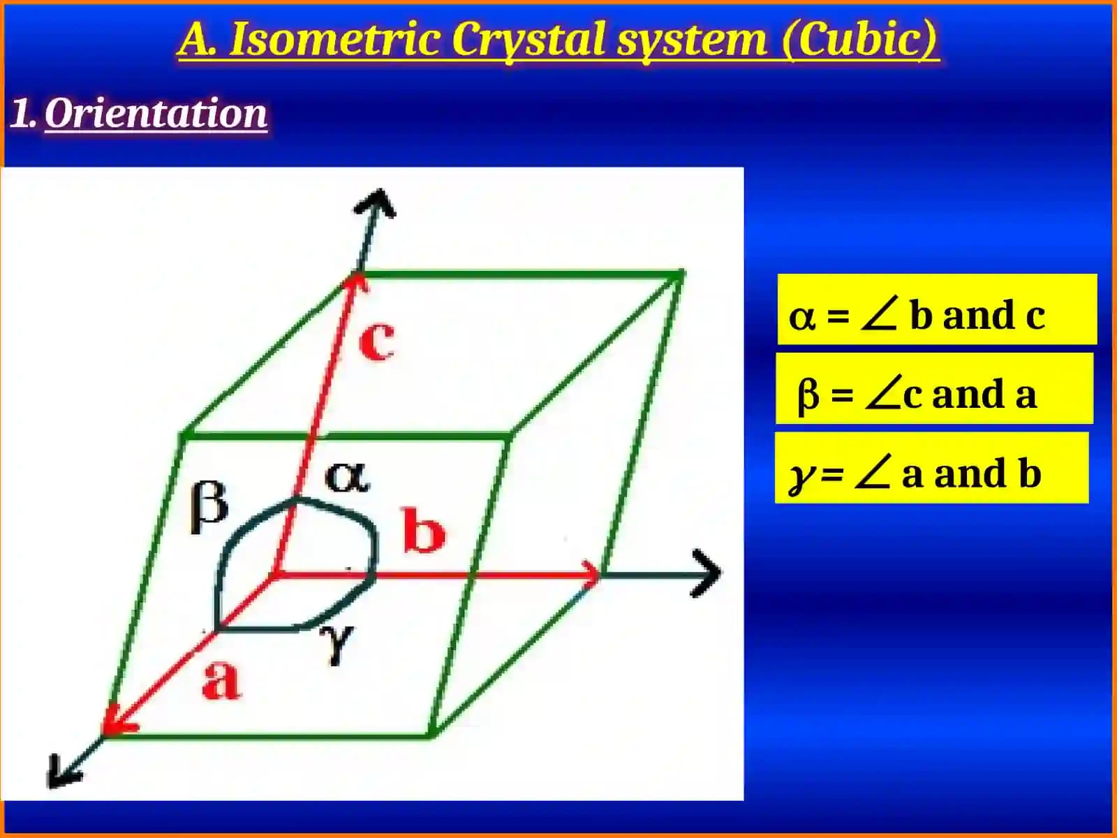 Practical Crystallography& Mineral Optics