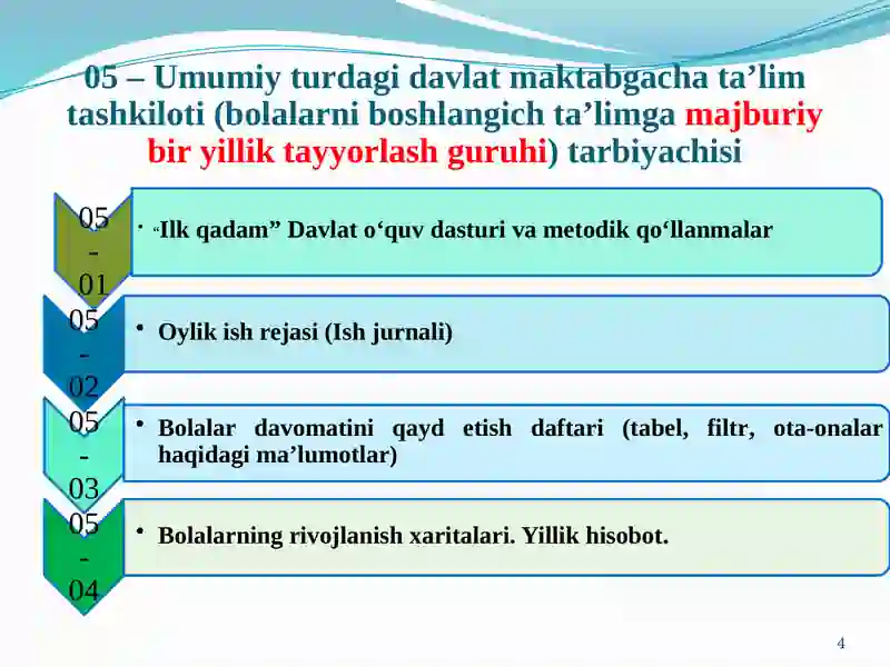 Product slide 4