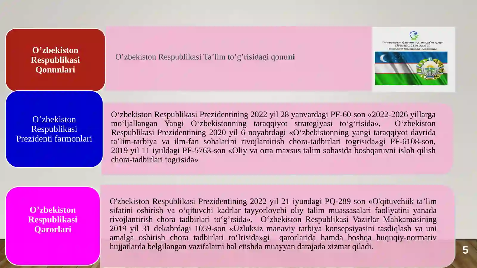 Product slide 4