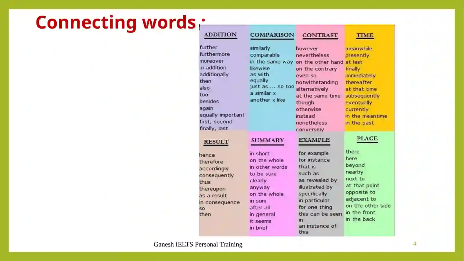 Product slide 4