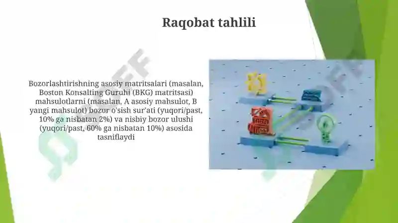 Product slide 5