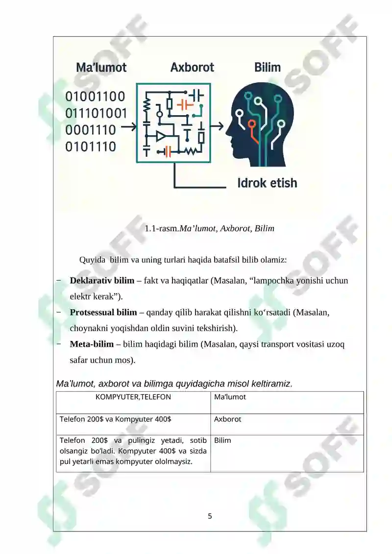 Product slide 5