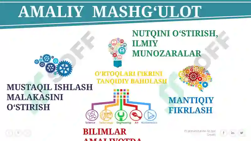 Product slide 5